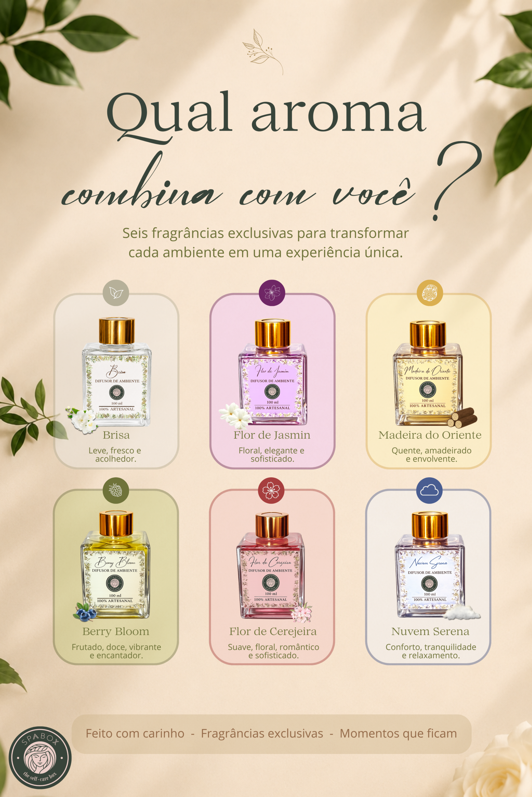 BOX AROMAS - Imagem 2